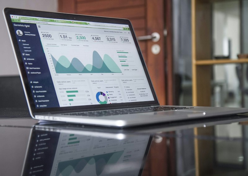 Analyzing retirement fees and analytics
