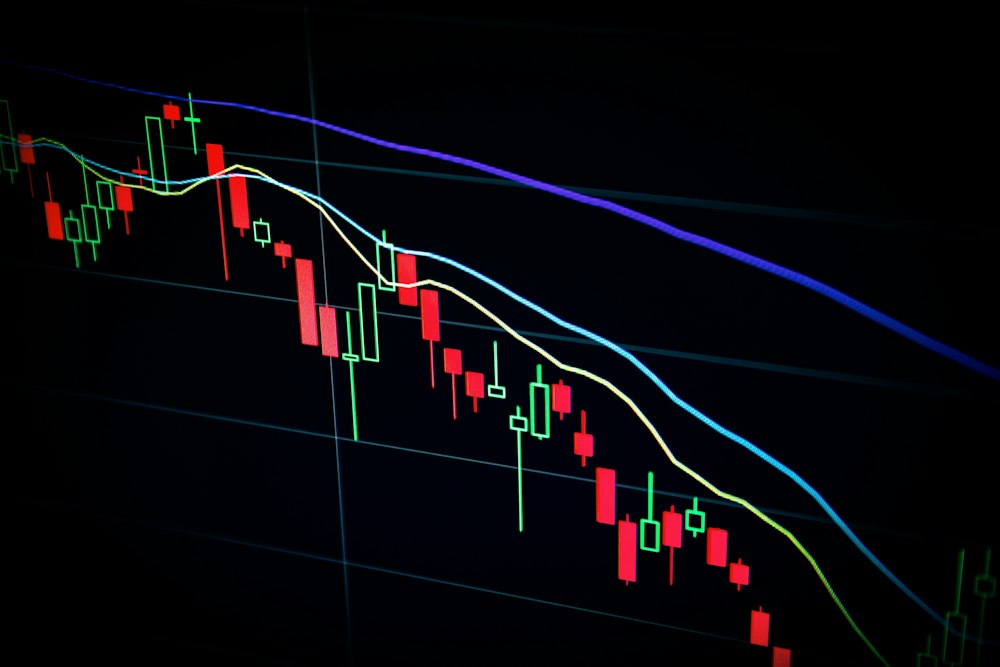 401k growth chart on trading screen